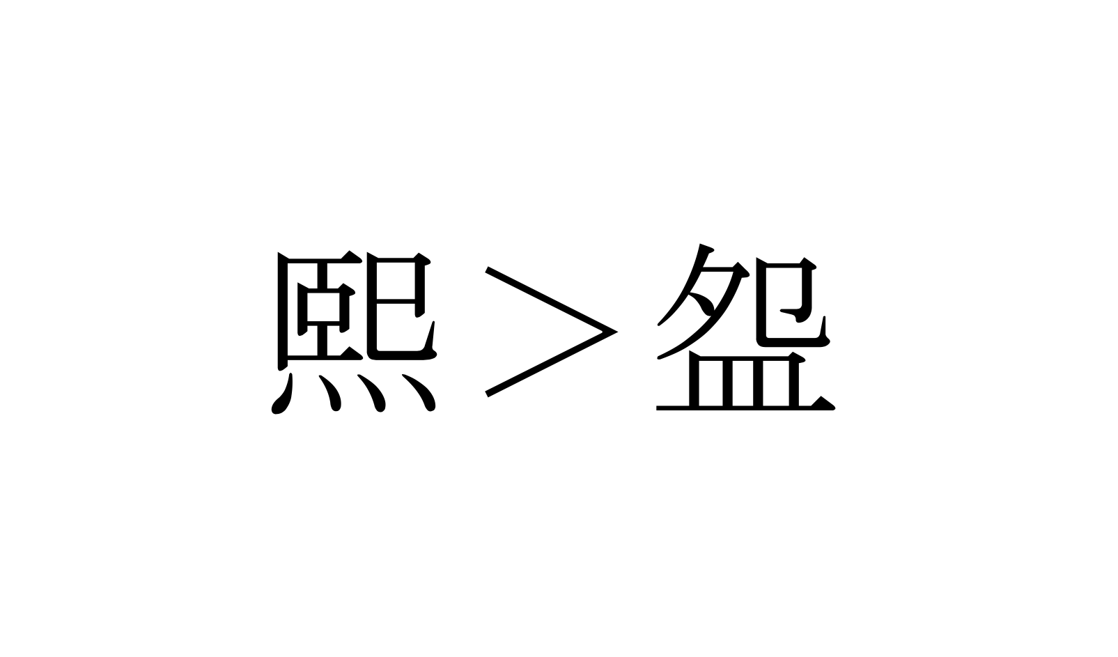 熙よりも順番が後ろにくる漢字